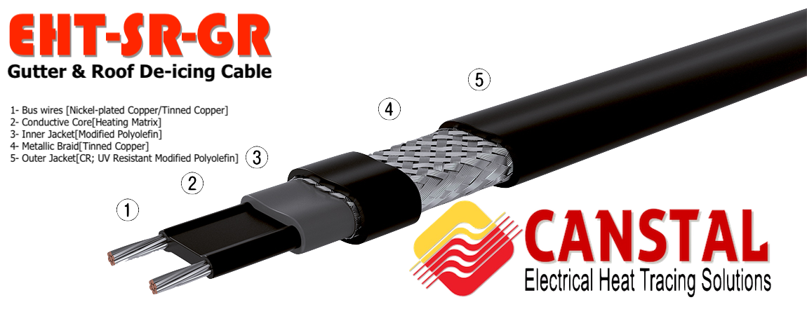 medium heat cable, the heating company would use this on gutters and roofs