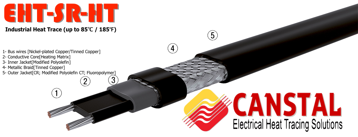 heating cable for medium heat, industrial heating cable used by the heat tracing company